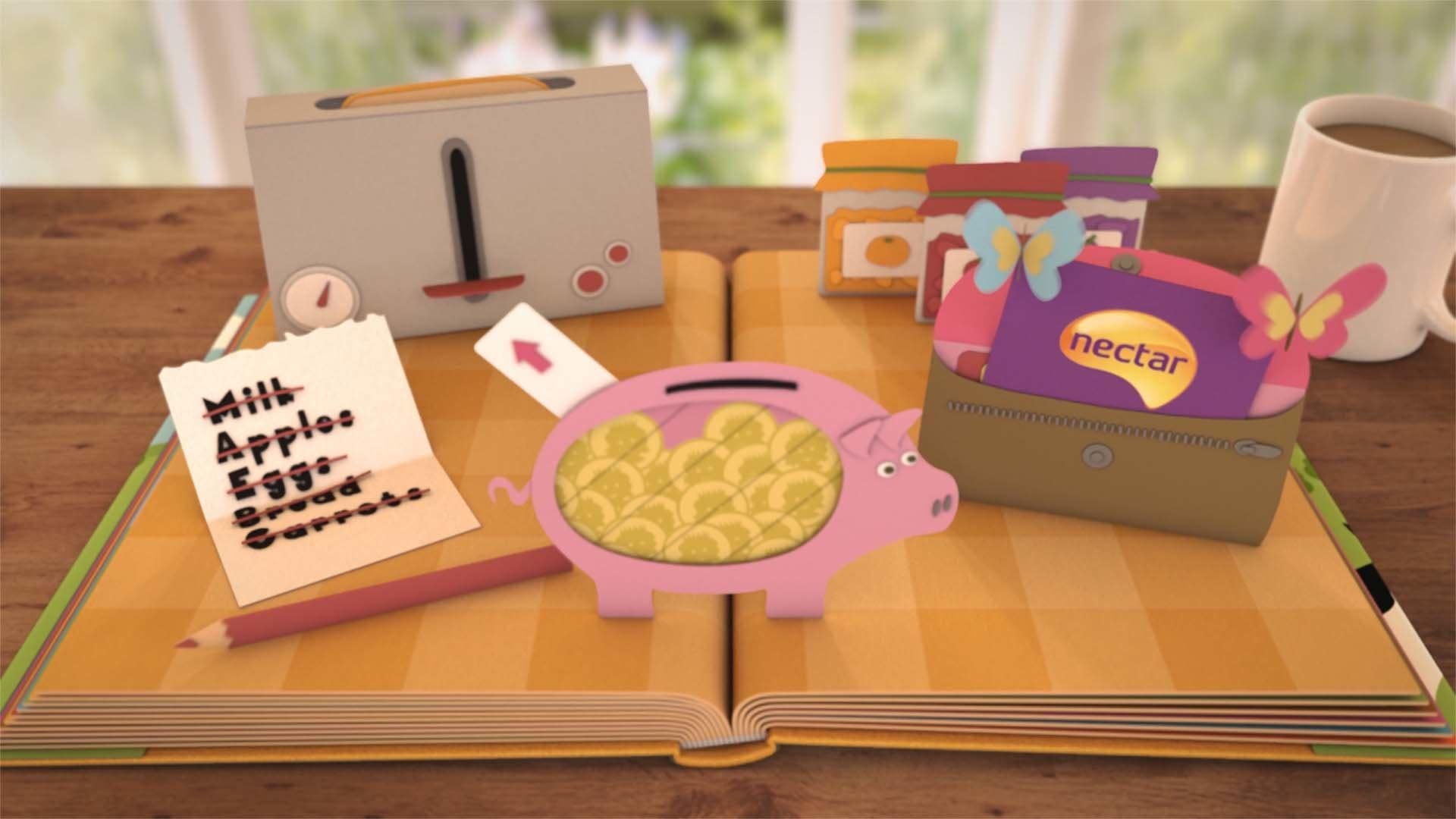 Sainsbury's Online Shopping Split The Sun